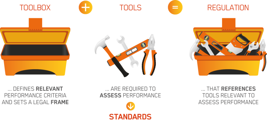 Technical_standards_analogy