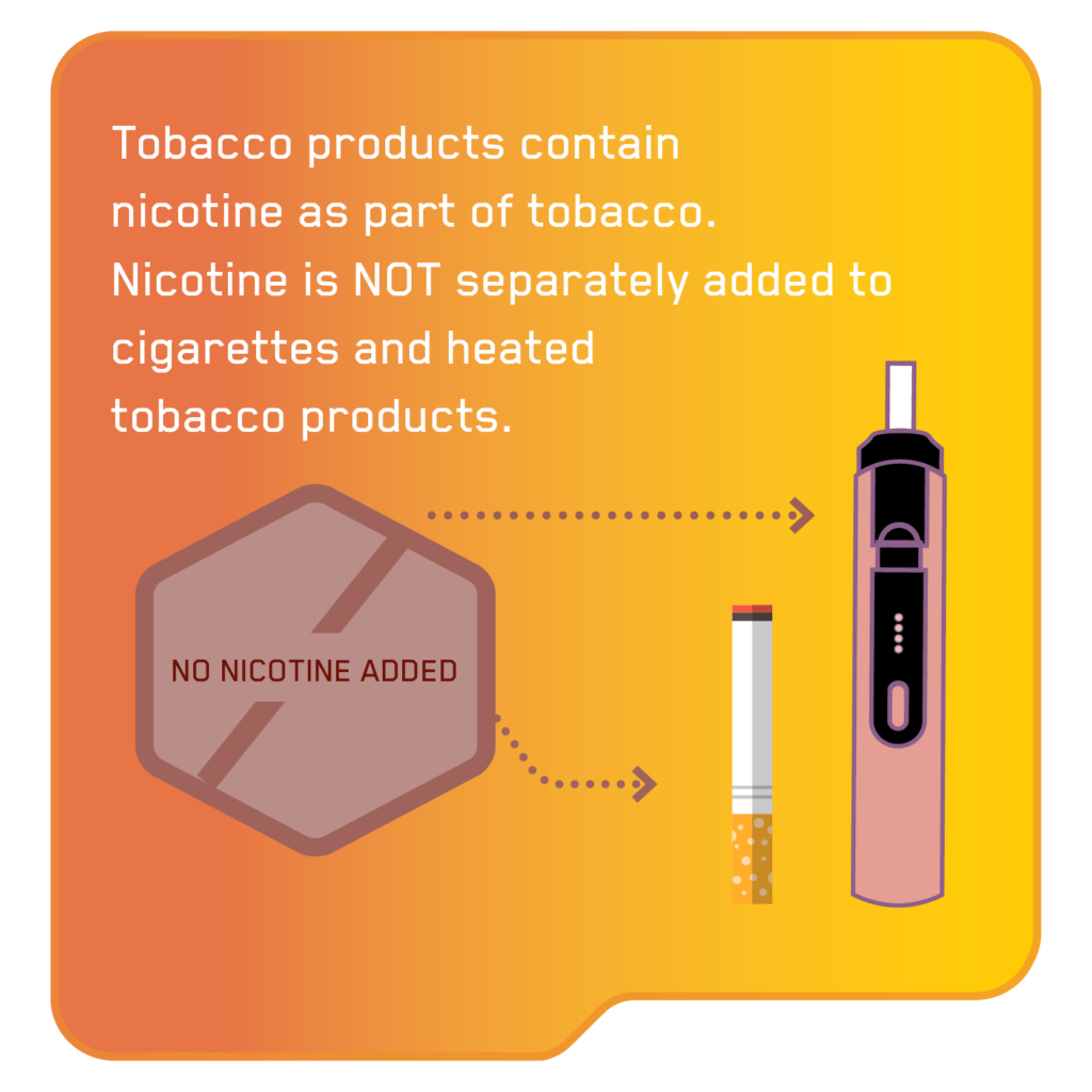 What is nicotine? - Imperial Brands Science