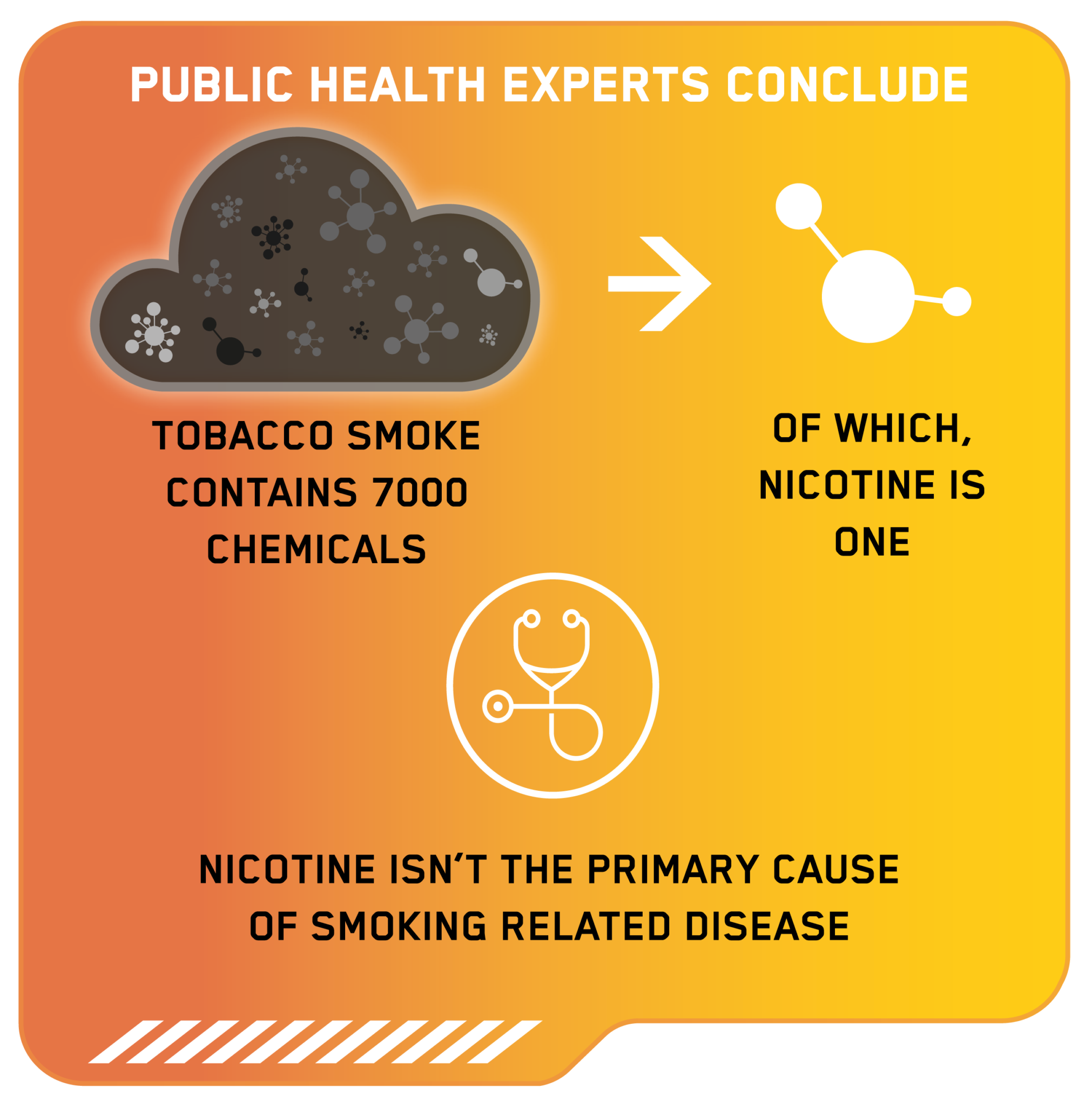 Does Kissing A Smoker Transfer Nicotine? The Science - unpiaxx